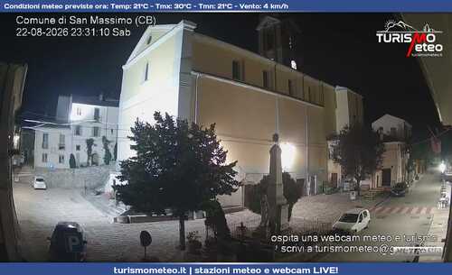 anteprima webcam