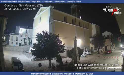 anteprima webcam