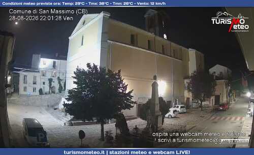 anteprima webcam