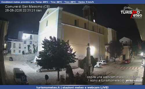 anteprima webcam