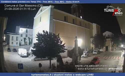 anteprima webcam