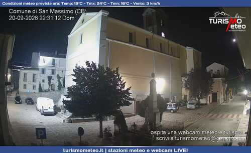 anteprima webcam