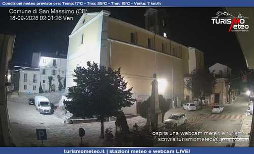 anteprima webcam