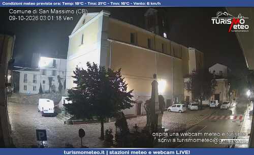 anteprima webcam