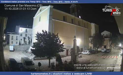 anteprima webcam
