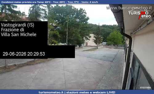 anteprima webcam