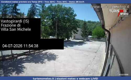 anteprima webcam