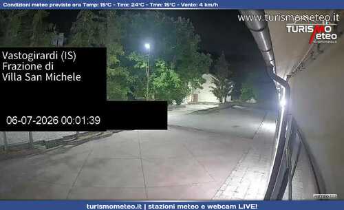 anteprima webcam
