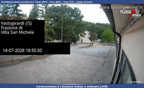 anteprima webcam