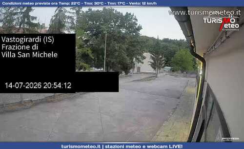 anteprima webcam