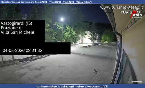 anteprima webcam