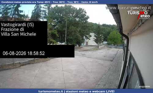 anteprima webcam