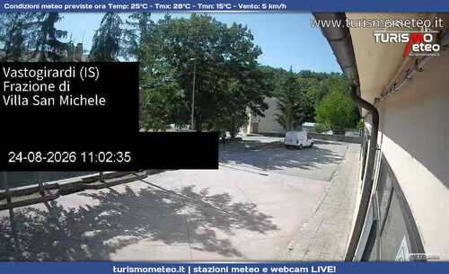 anteprima webcam