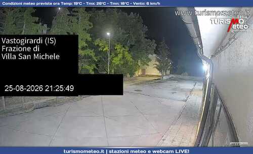 anteprima webcam