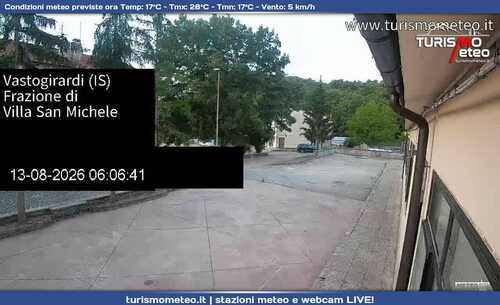 anteprima webcam