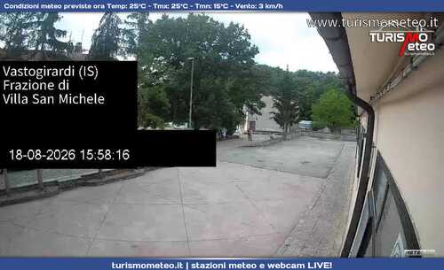 anteprima webcam