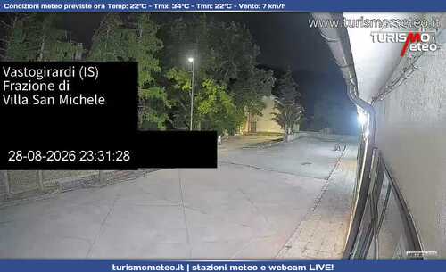 anteprima webcam