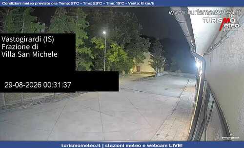 anteprima webcam