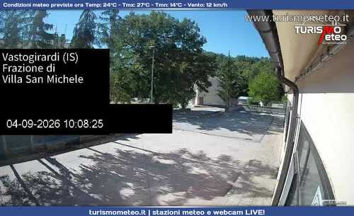 anteprima webcam