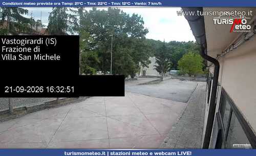 anteprima webcam