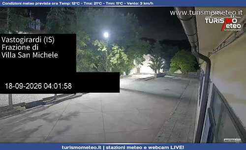 anteprima webcam