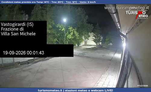 anteprima webcam