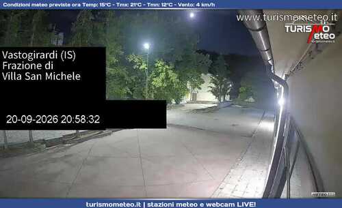 anteprima webcam