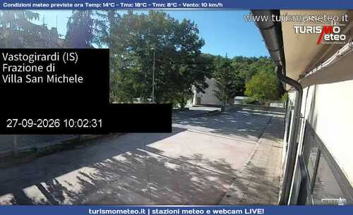 anteprima webcam