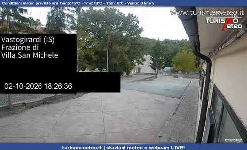 anteprima webcam