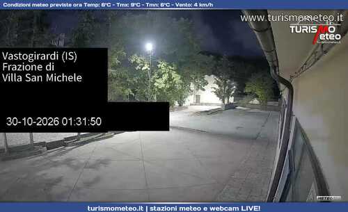anteprima webcam