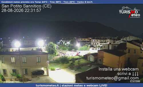 anteprima webcam