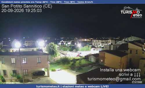 anteprima webcam
