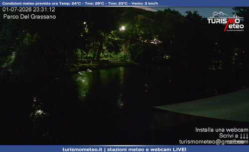 anteprima webcam
