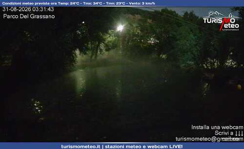 anteprima webcam