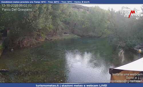 anteprima webcam