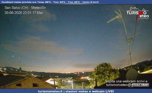 anteprima webcam