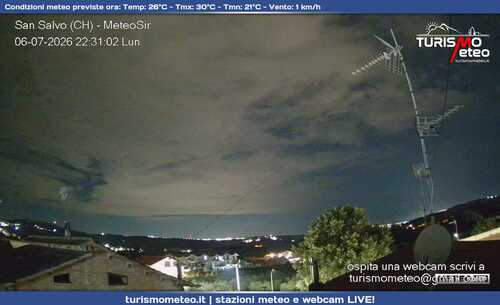 anteprima webcam