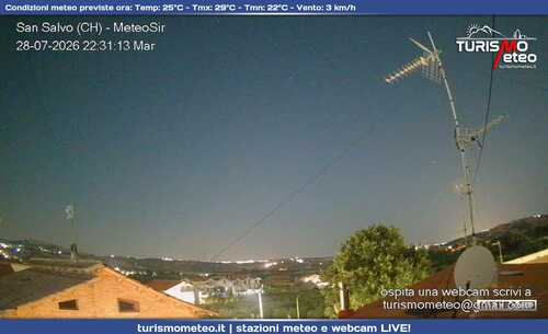 anteprima webcam