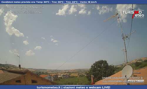 anteprima webcam
