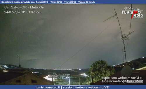 anteprima webcam