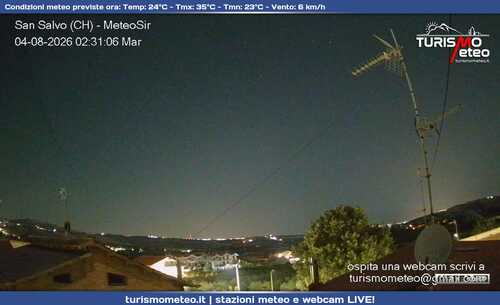 anteprima webcam