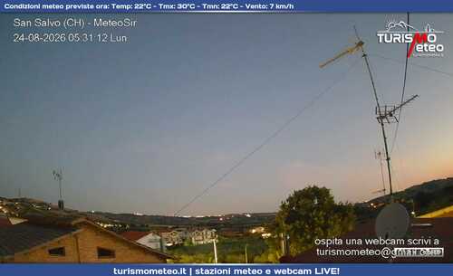 anteprima webcam
