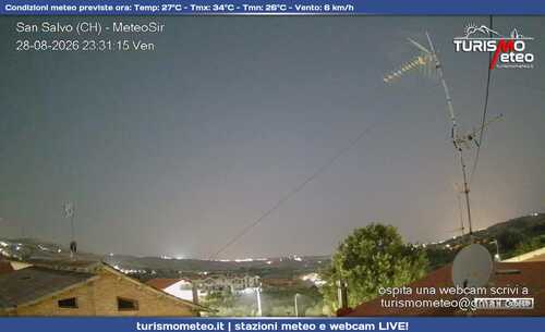 anteprima webcam