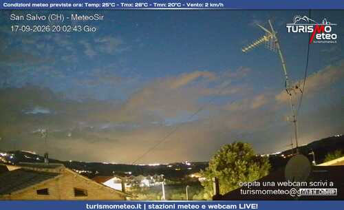 anteprima webcam