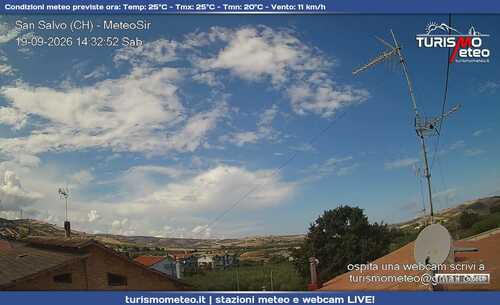 anteprima webcam