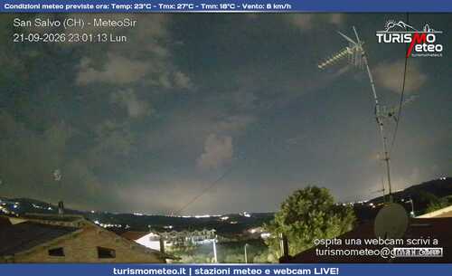 anteprima webcam