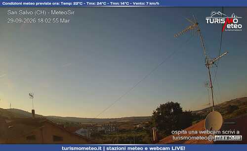 anteprima webcam