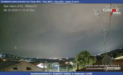 anteprima webcam