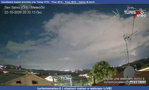 anteprima webcam