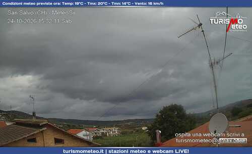 anteprima webcam